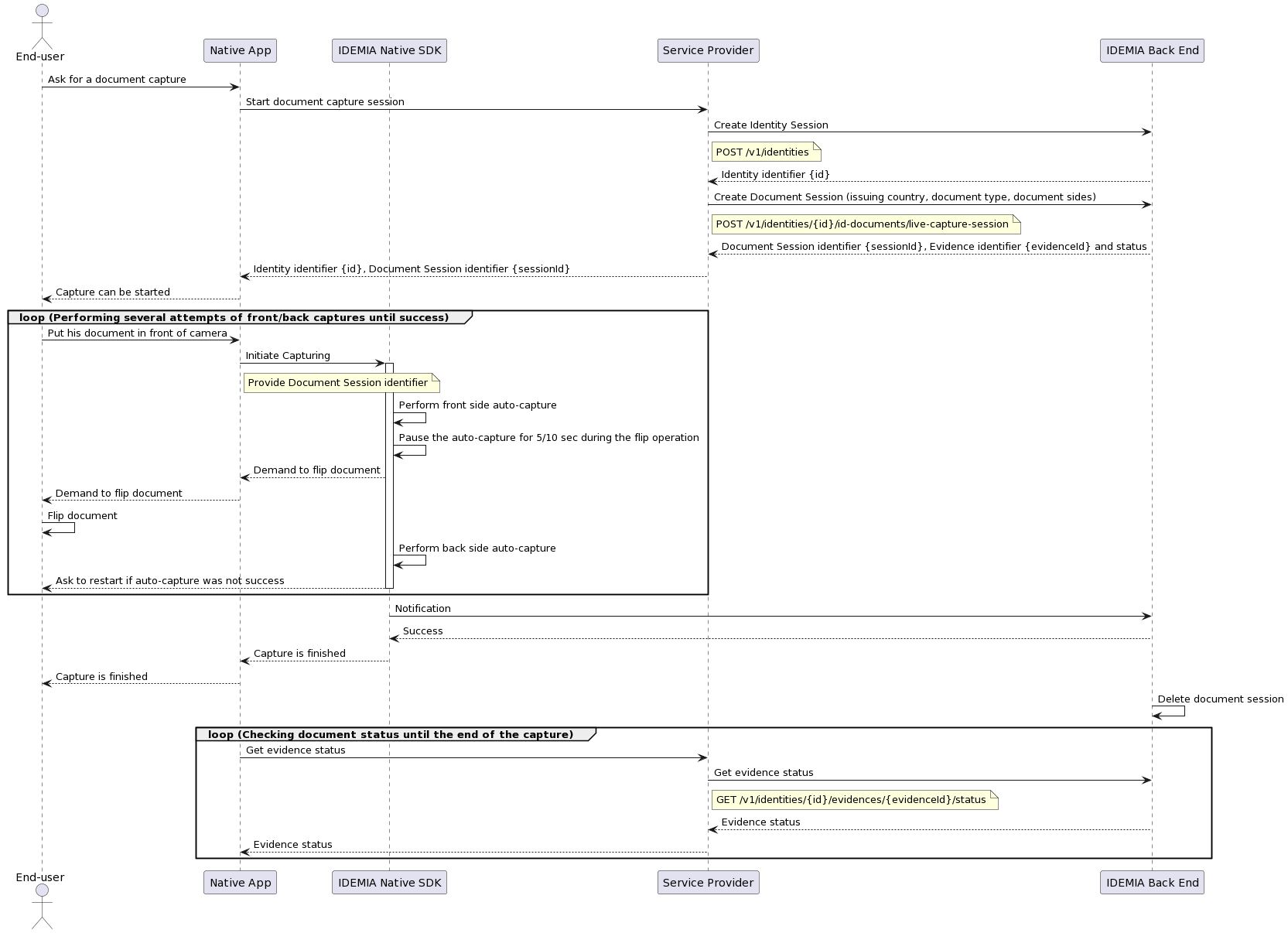 Id doc autocapture